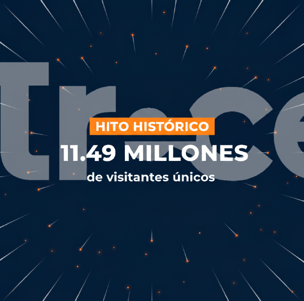 Canal Trece, el medio público que revoluciona el consumo digital: Se posiciona en el top de los más visitados de Colombia en junio